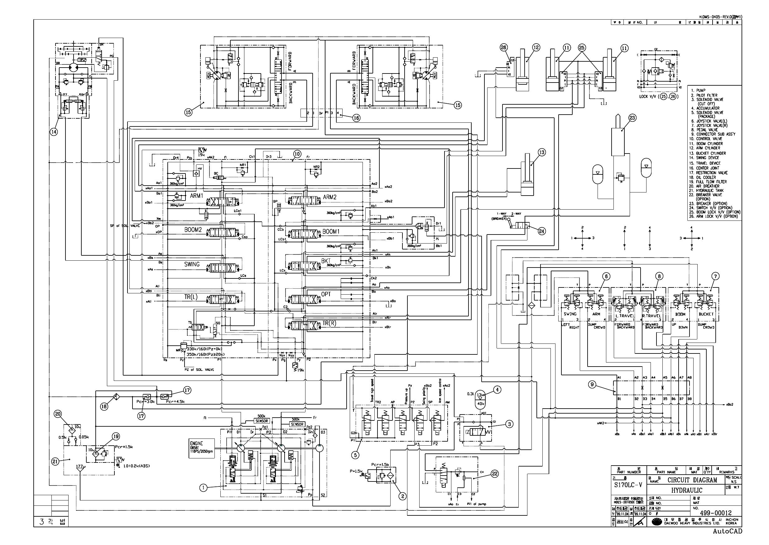 S170LC-V HYDRAULIC CIRCUIT DIAGRAM Schematic Daewoo Doosan